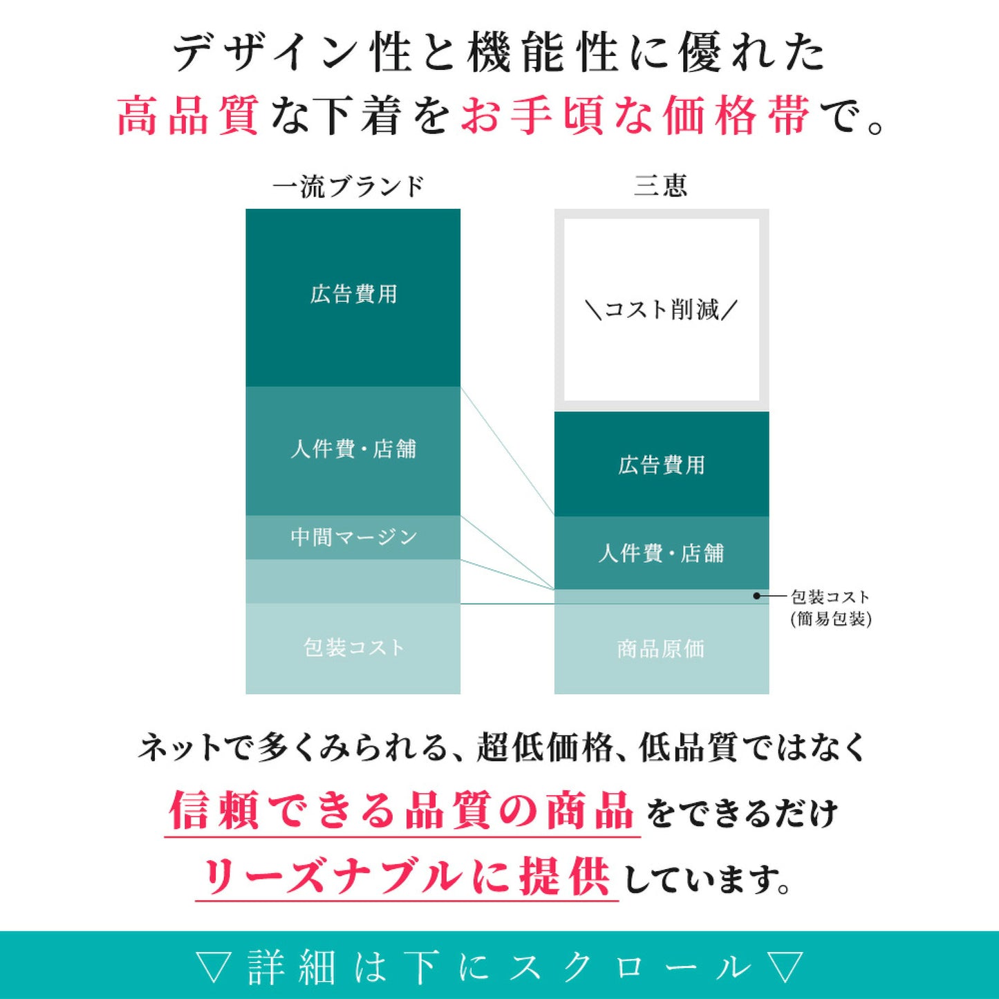 【夜の授乳&授乳初期専用】片手でサッと瞬く授乳ブラ
