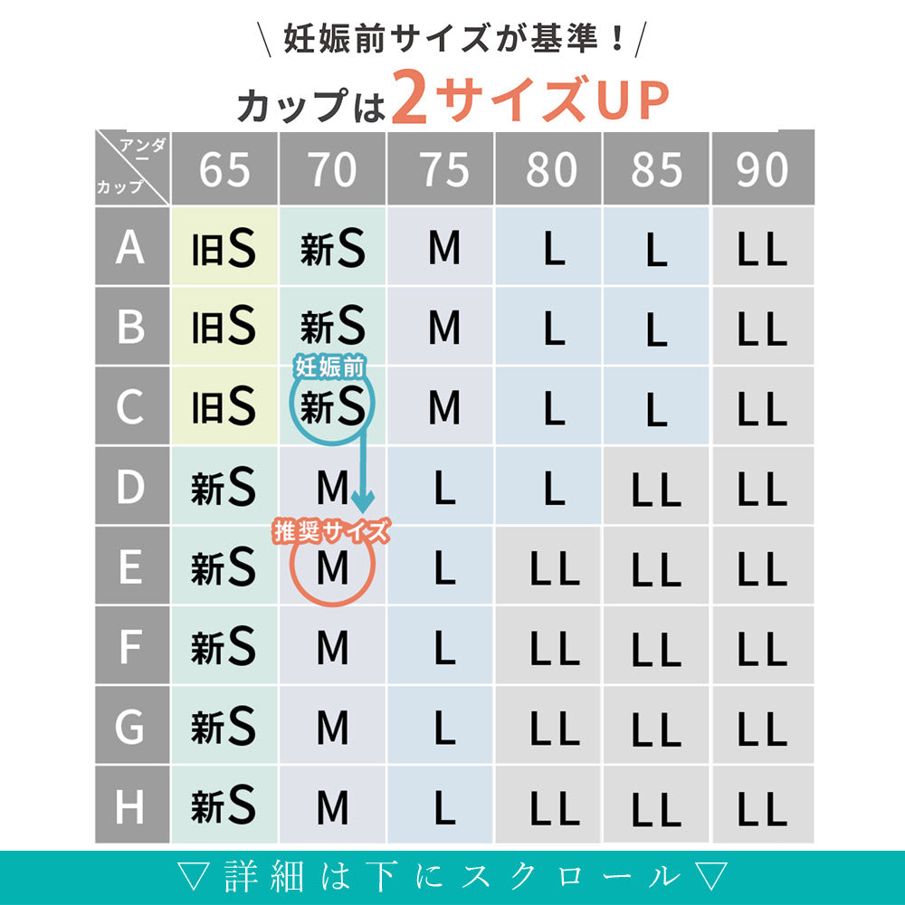 【夜の授乳&授乳初期専用】片手でサッと瞬く授乳ブラ
