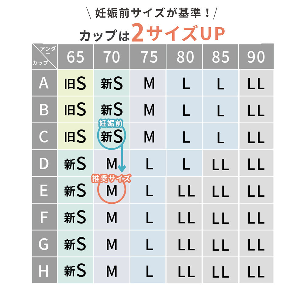 【夜の授乳&授乳初期専用】片手でサッと瞬く授乳ブラ