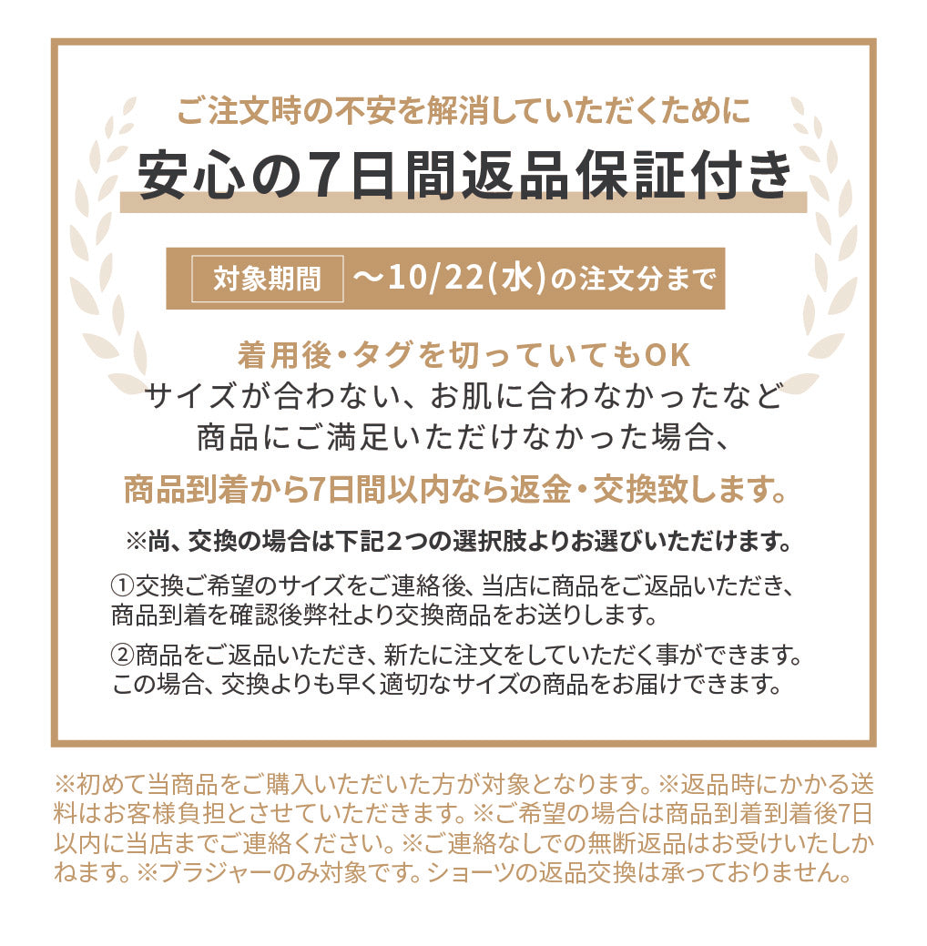 返品保証キャンペーン